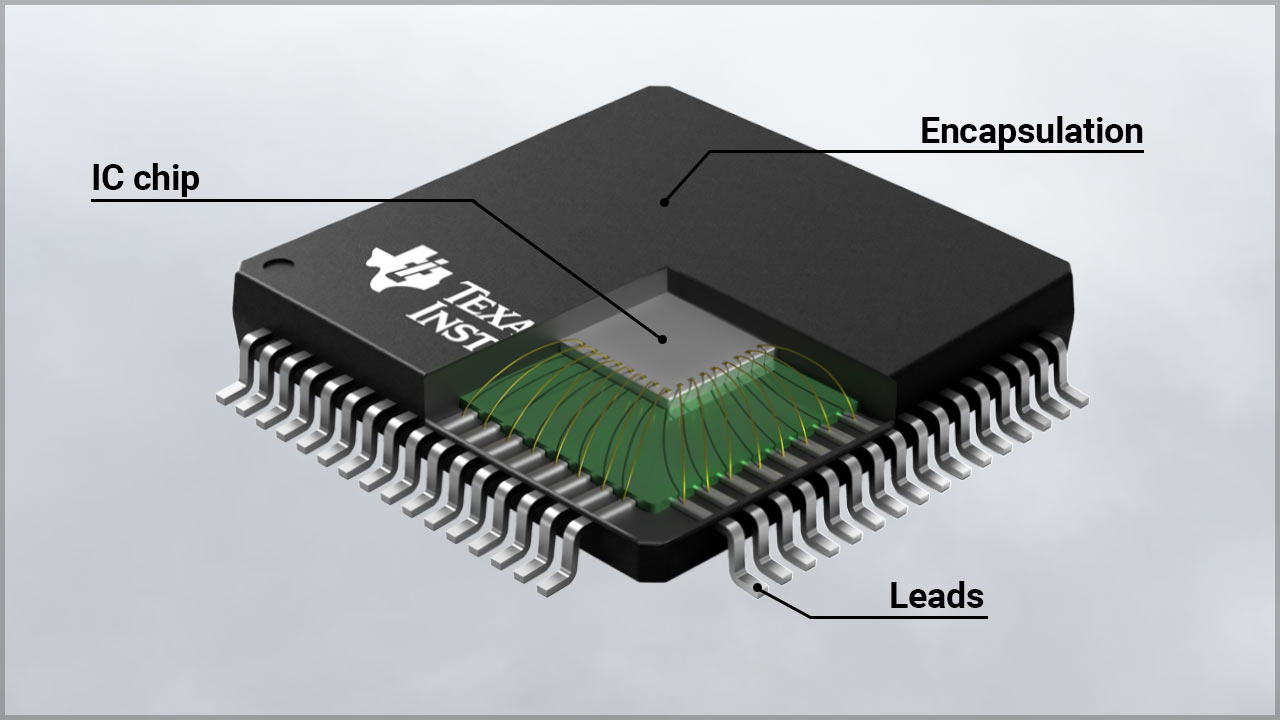 Image of small chip package
